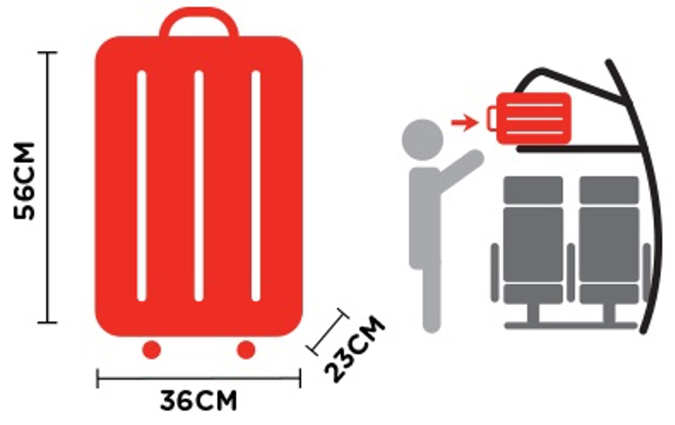 Vali xách tay lên máy bay gồm những kích thước nào phù hợp - topbag