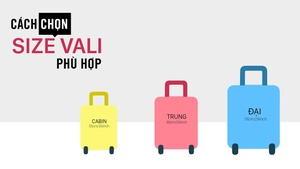 Những điều cần biết về các loại size của vali hiện có trên thị trường | TOPBAG.vn