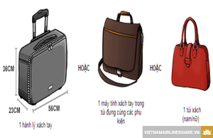 Chia sẻ kinh nghiệm chọn vali cho từng chuyến công tác | TOPBAG.vn